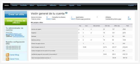 Administration area is now also in Spanish!