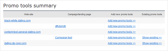 Promo tools summary page
