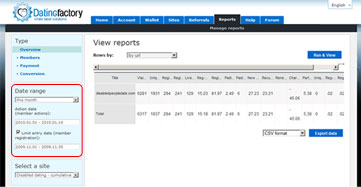Analyse your members’ behaviour with the new Action and Entry date reports.
