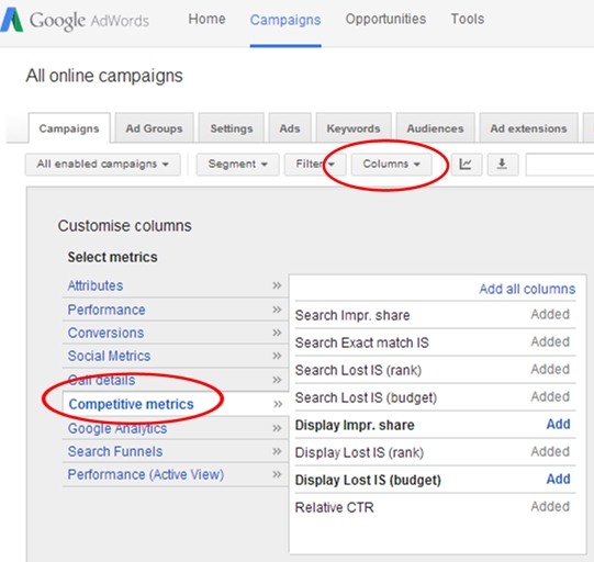 Adwords Campaign Columns