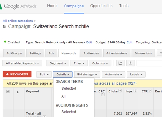 Auction Insights